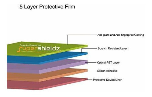 6 Films Anti Glare Matte Samsung Watch 4 44mm Supershieldz 1