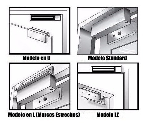 Cerradura Electromagnetica Kit Inalambrico Puerta Vidrio Blindex Largo Alcance 1