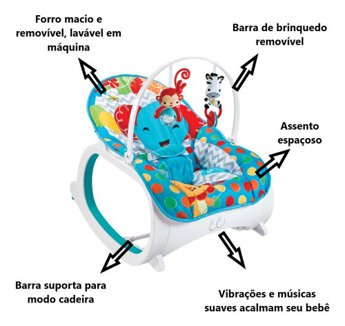 Cadeira De Descanso Bebê Safari Azul 18kg E Naninha Ursinho 1