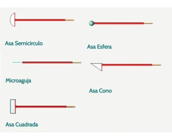 Asas Para Leep 20x12 Semicirculo 1 Asas Para Leep 20x12 Semicirculo 1