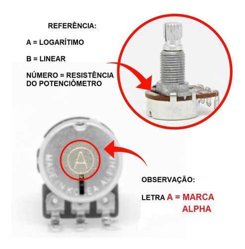 Potenciômetro Alpha B 250k 16/18 Com Click Central No Eixo 1
