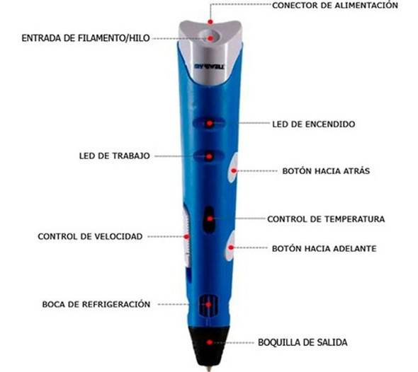 Impresora Lápiz 3d Lapicera Impresión 3d Creatividad Regalo 1