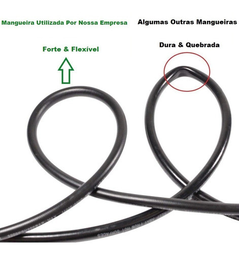 Mangueira De Alta Pressão Wap Ágil 1800 3mt 1