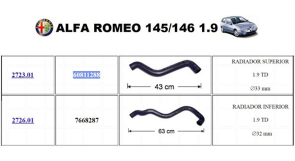 Kit Mangueras Alfa Romeo 145/146 0