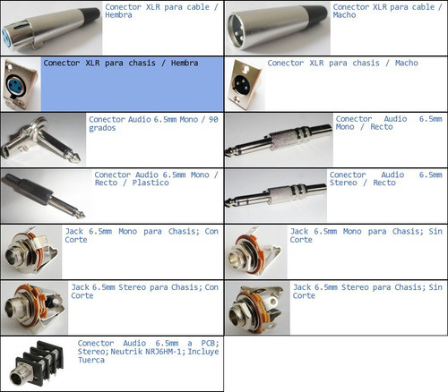 Conector Xlr Para Chasis Hembra Panel 1
