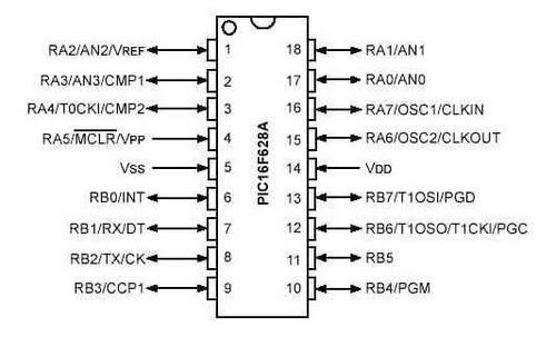 Pic16f628a I/p Microprocesador Dip18 Microchip Pack X10 1