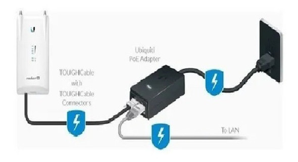 Fonte Poe Ubiquiti 24v 0.5a 100-240v Original 1