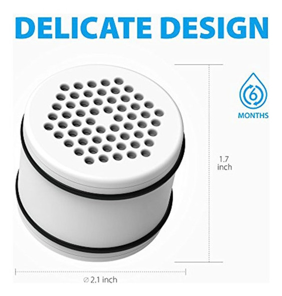 Reemplazo Del Filtro De Agua De Ducha Waterdrop Whr140 Para 1