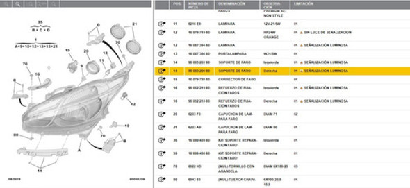 Soporte Optica Derecha Original Peugeot 208 1