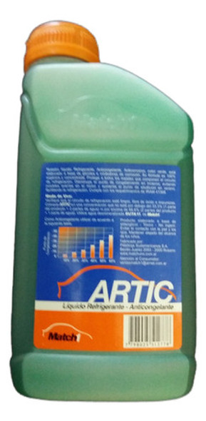 Liquido Refrigerante-anticongelante Concentrado 1