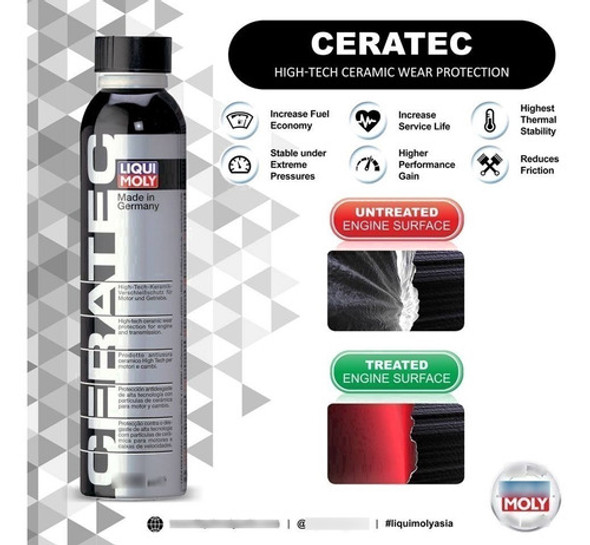 Aditivo Antifriccion Ceratec De Liqui Moly X 2 Unidades 0