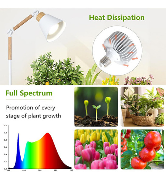 Luces De Crecimiento Plantas De Interior De Espectro Co... 1
