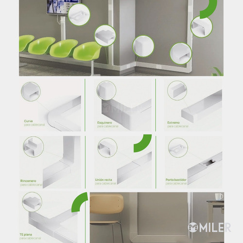 Accesorio Cablecanal 100x50mm Curva Plana Genrod Pack X 5 1