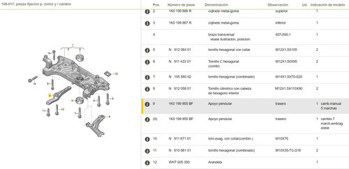 Soporte Trasero De Motor Vw Vento Mk5 / Mk6 2006 - 2017 1
