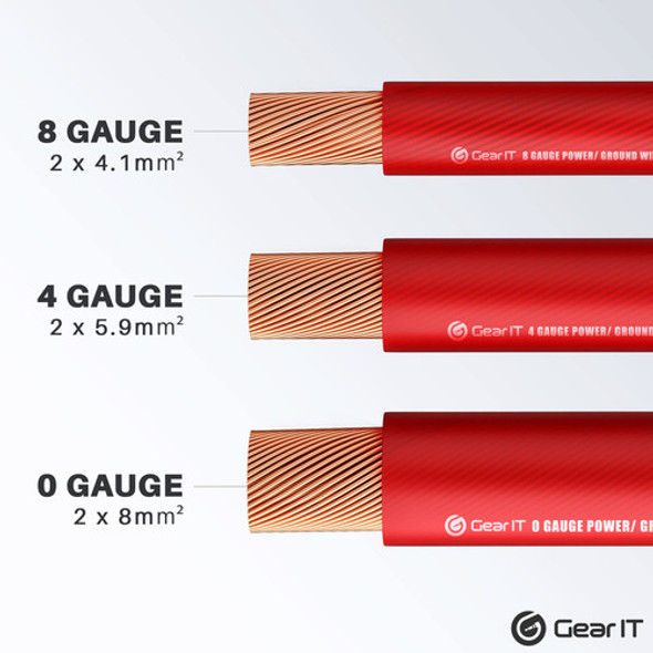 Gearit Cable De Calibre 8 (25 Pies Cada Uno: Negro/rojo Tran 1