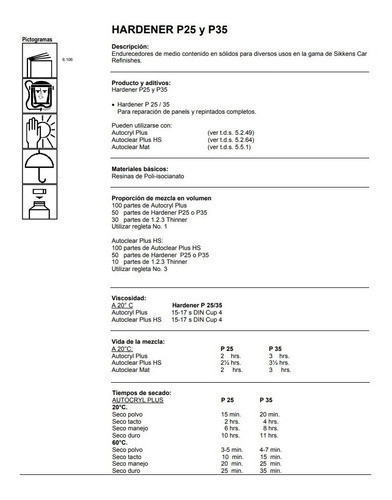 Catalizador Hardener P25 - 1kg Sikkens 1