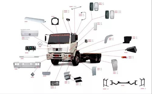 Revestimiento De Parante Mercedes Benz 1720 Frontal Fibra 1