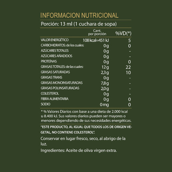 Aceite De Oliva Extra Virgen Green Olive Premium 5 L 1