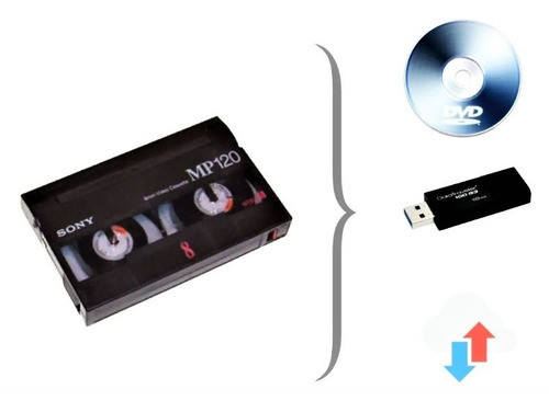 Digitalizar Vídeos Y Casetes - Adaptador Vhs-c - Leer 0