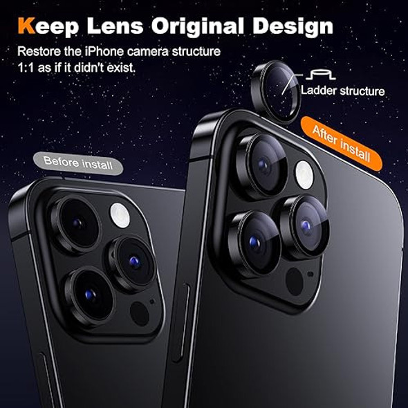 Protector De Lente Hoerrye Para iPhone 15 Pro Max - Black 1