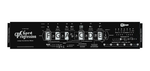 Régua De Progressão De Acordes Exclusiva | Teoria Musical 0