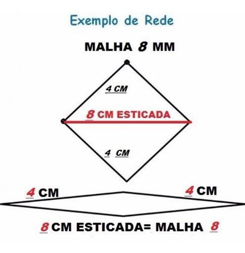 Tarrafa Tilápia Carpas Fio 060 Malha 8 25mts De Roda 1
