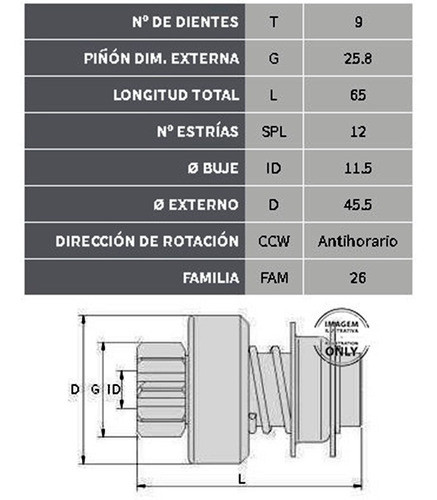 Bendix Iskra Fiat /ci/re 9d. 12e. 1