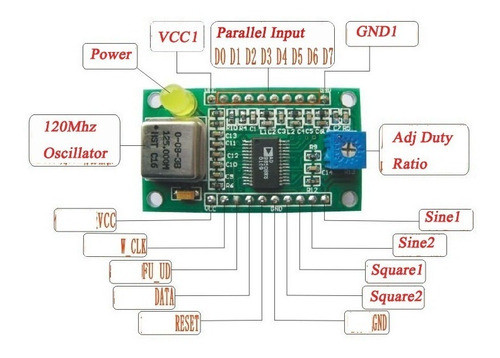 Modulo Dds Generador Ad9850 Onda Senoidal Cuadrada 0-40 Mhz 1