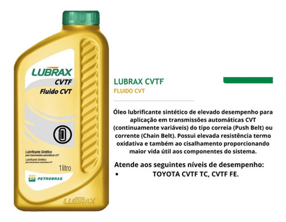 Kit Troca De Óleo Câmbio Automático Cvt Yaris 2018 A 2023 1