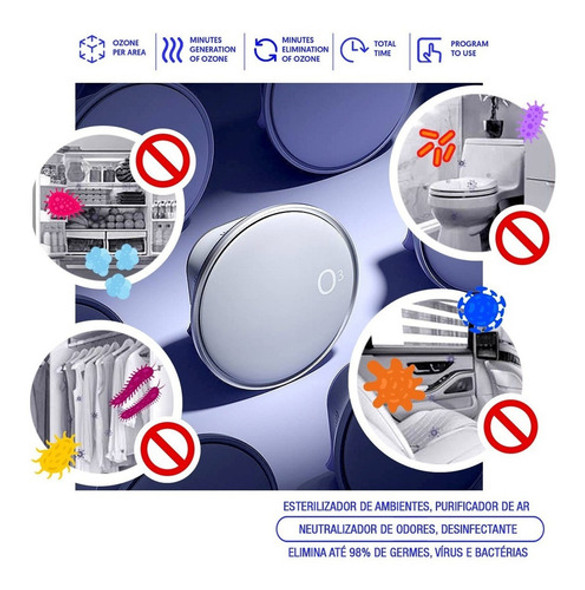 Gerador De Ozônio Portátil Usb Tipo C Carro + Ambientes Ca 1
