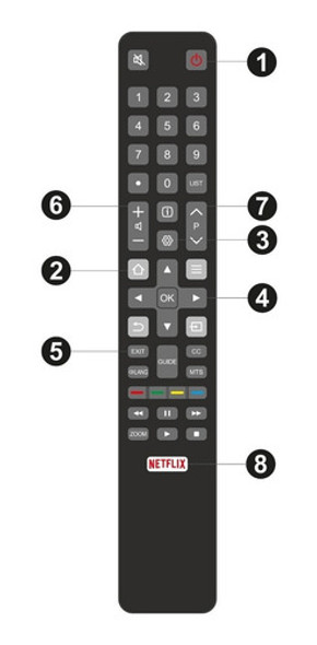 Control Remoto L39nxsmartfs Para Rca Rc802n Smart Tv 1