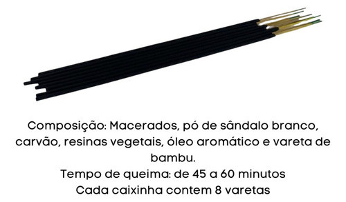 Incenso Indiano Bic Patchouli 25 Caixas Com 8 Varetas 1