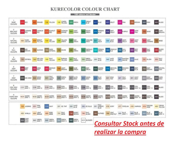 Marcadores Kurecolor Twin Doble Punta - Kc-3000 Recargables 1