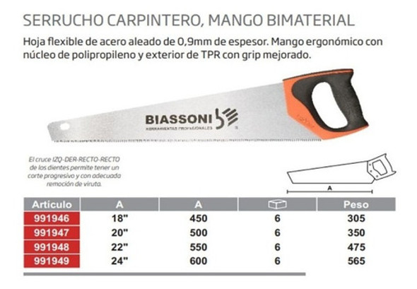 Serrucho Carpintero  18  (450 Mm) | Agro Herramientas 1
