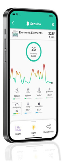 Control Del Clima Sensibo Elements Aire Acond Digital 1