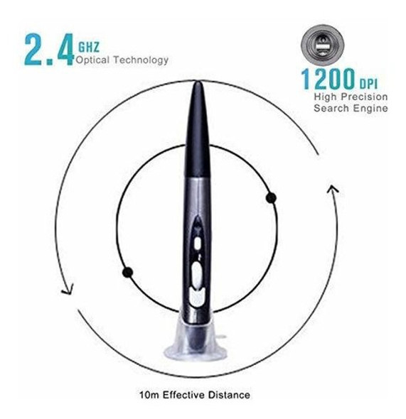 Mouses Optico Inalambrico De Bolsillo Lychee De 2,4 Ghz Usb 1