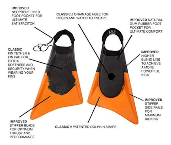 Churchill Makapuu Pro Swimfins - Negro/naranja 1