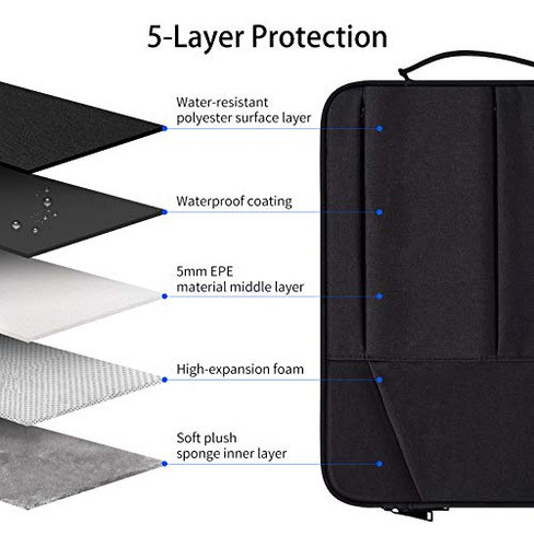 Dealcase - Funda Impermeable Para Ordenador Portatil De 11,6 1