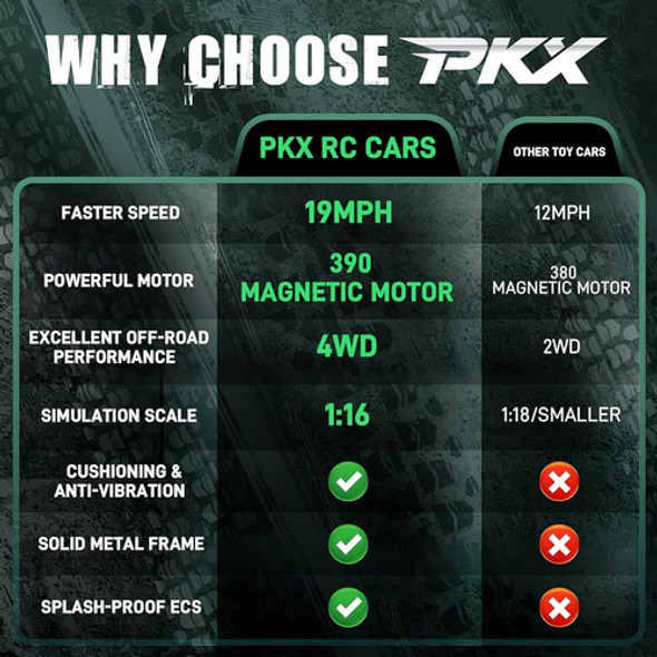 Pkx Rc Coches Para Adultos - 31 Kph Alta Velocidad Monster T 1