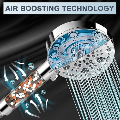 Cabezal De Ducha Filtrado Surpzon Con Dispositivo De Mano De 1