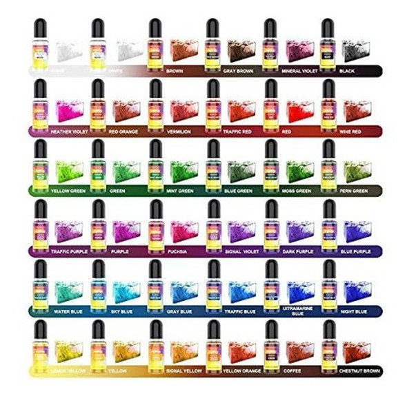 Tinta Al Alcohol P/resina Epoxi 36 Colores- 10ml C/u 1