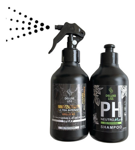 Kit Alisado Spray Fuerte 0