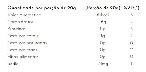Banana Cristalizada Granel 1kg | Empório Rosa 1