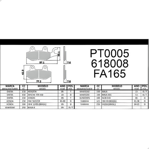 Par Pastilha Freio Dianteiro Traseiro N-940 Cb300 Ybr 125cc 1