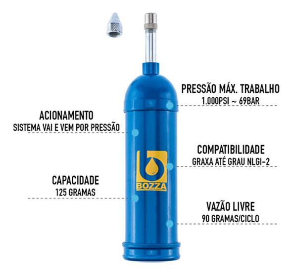 Engraxadeira Manual Vai E Vem 2 Bicos 125gr Bozza 7030 1