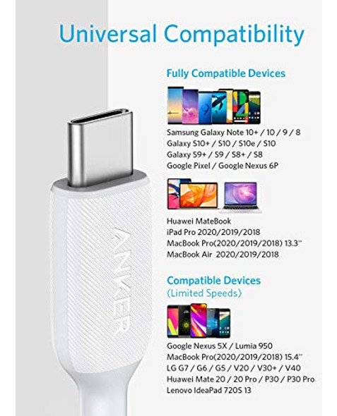 Cable Usb C De 60 W, Cable Usb-c A Usb-c 2.0 De Anker Powerl 1