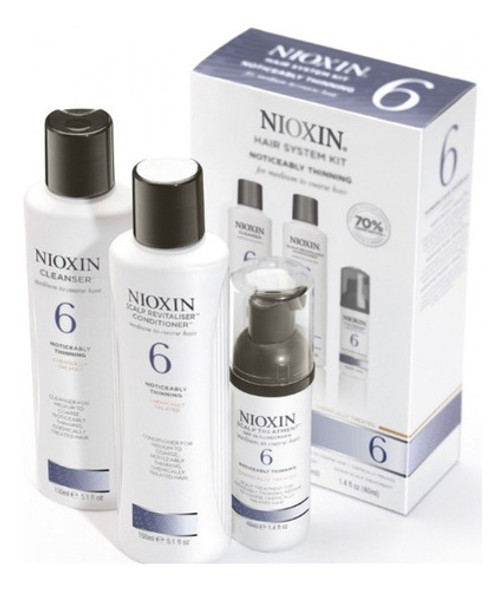 Tratamiento Nioxin 6 Kit 0