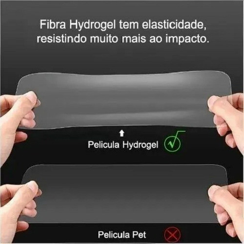 Pelicula Hidrogel Sony Xperia 1 Iv Transparente Hd Toda Tela 1