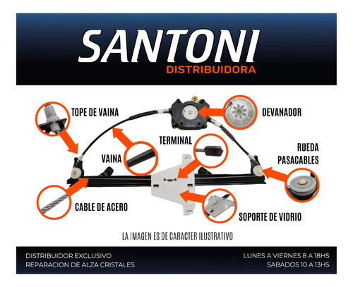 Kit Levanta Vidrio Cristal Vw Golf 1999/2007 Mk4 Trasero C 1