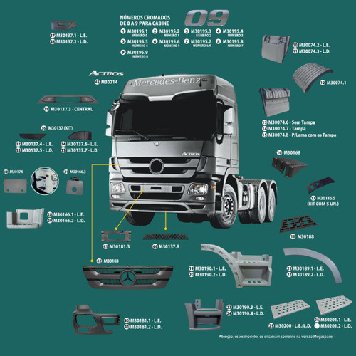 Puntera Izq Spoiler P/mercedes Benz Actros 1